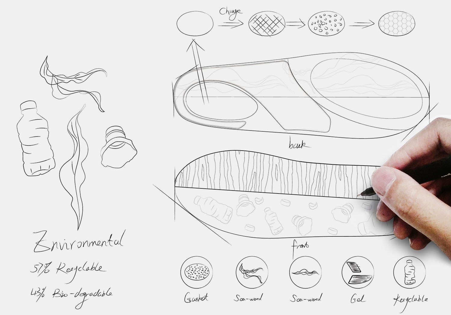 Custom insole product development and blueprint design tailored for brands.