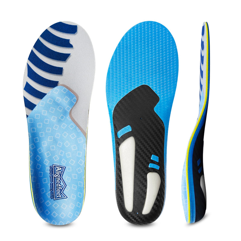 Plantilla de soporte multizona 