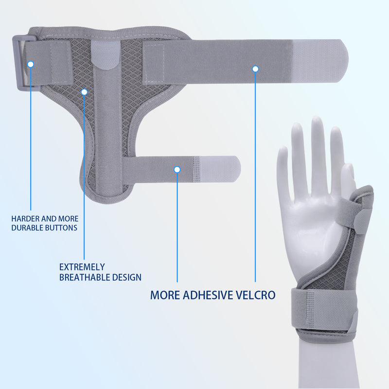 Thumb Spica Splint / Wrist & Thumb Stabilizer Brace