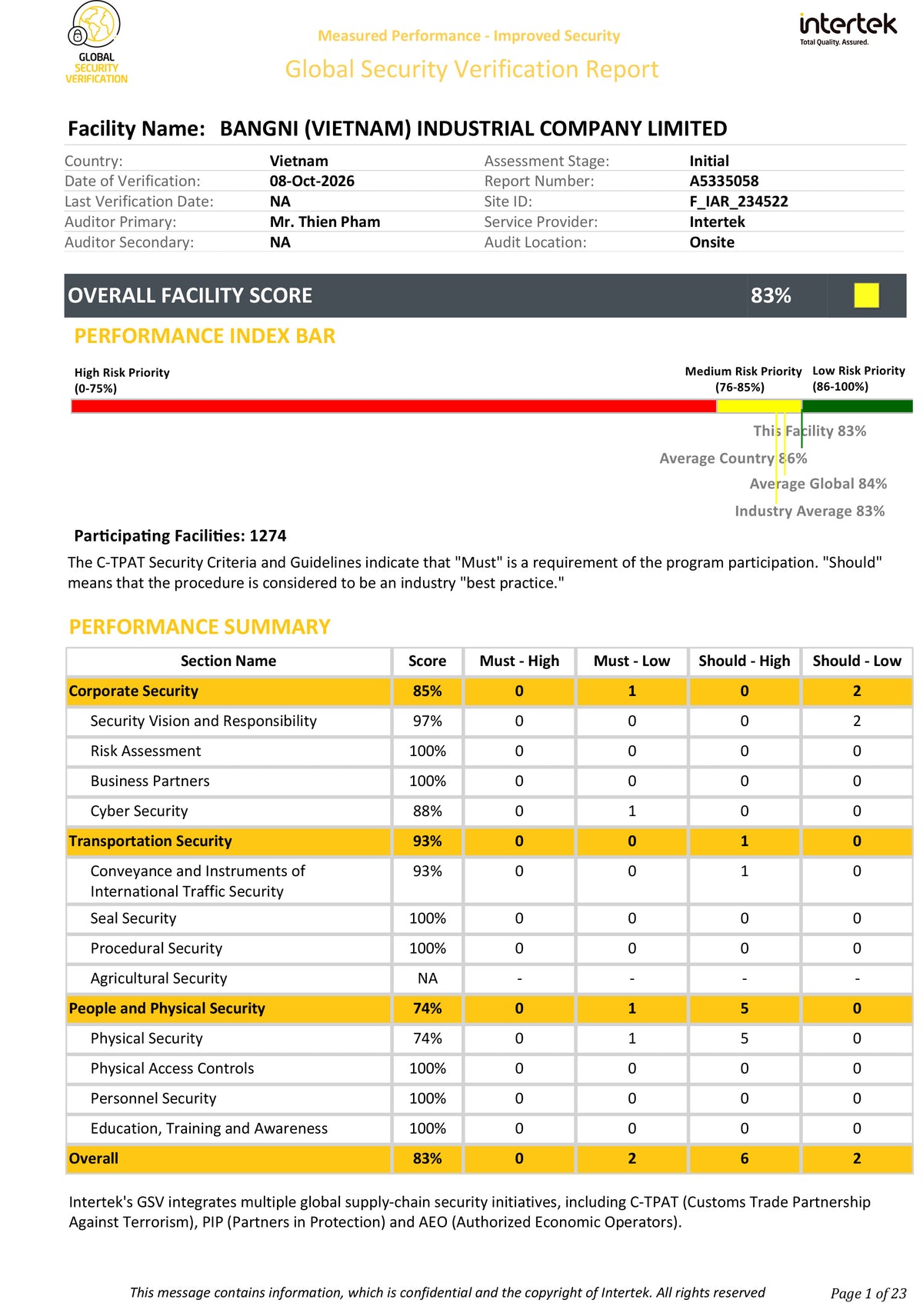 EPR registration certificate